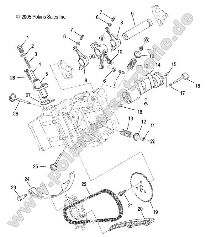 Engine, Camshaft and Valves