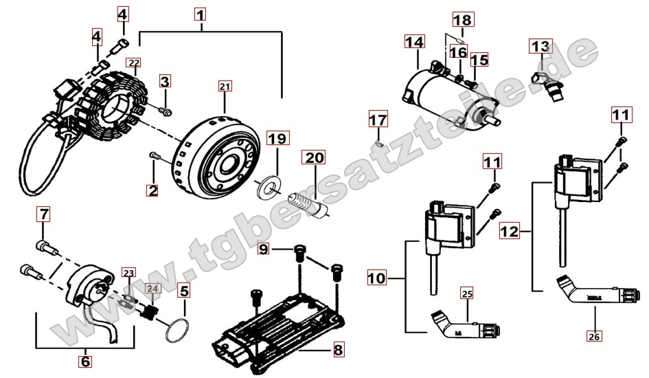 Lichtmaschine - Anlasser