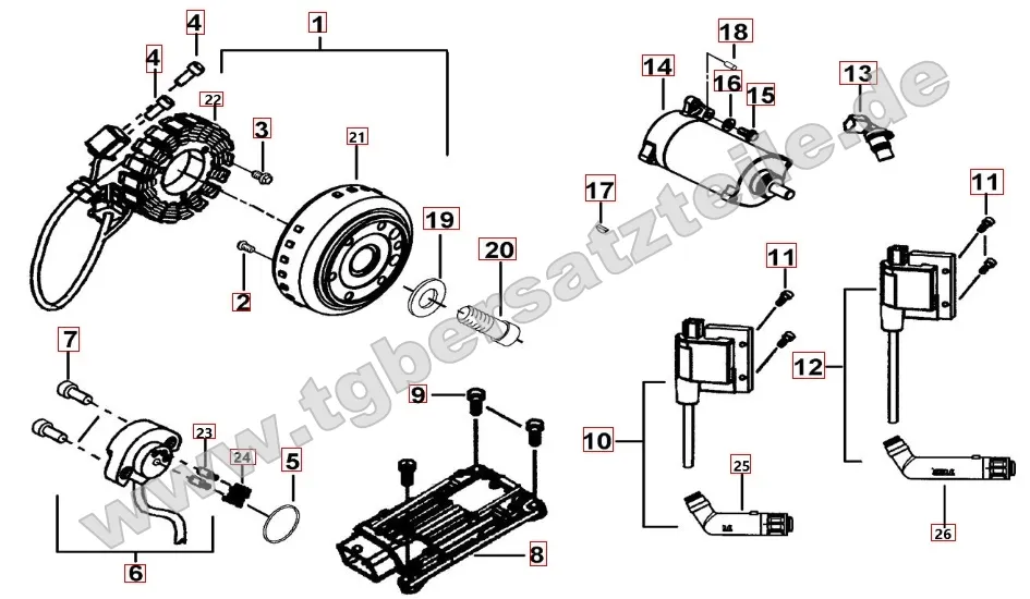 Lichtmaschine - Anlasser Lichtmaschine - Anlasser