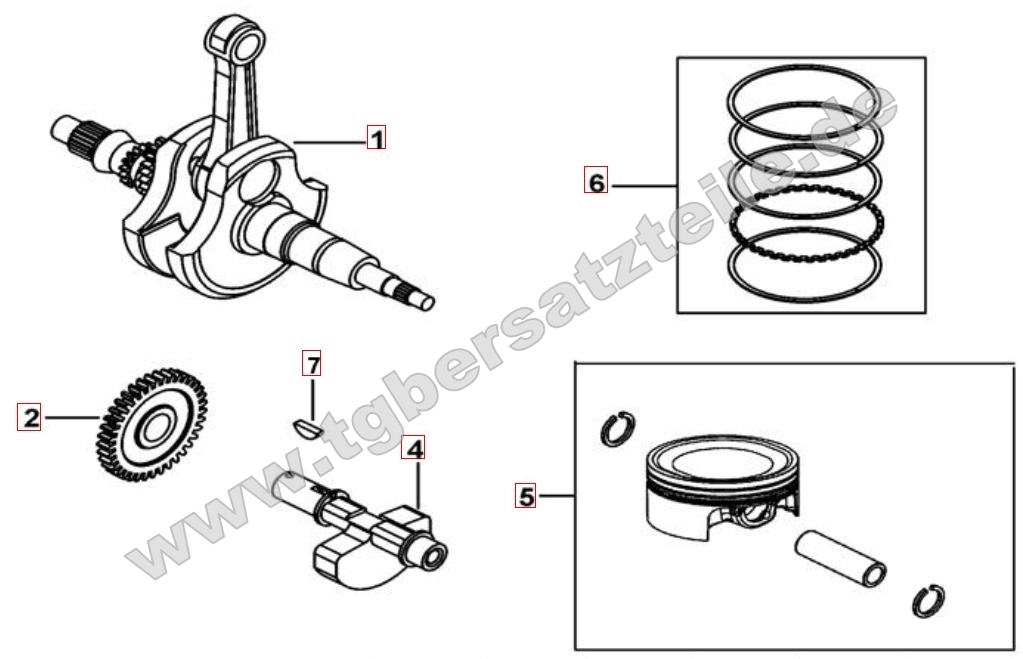 Kurbelwelle - Kolben
