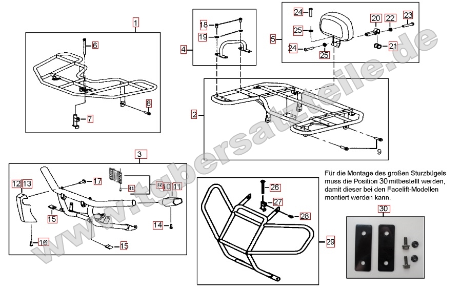 Gepäckträger vorne und hinten Gepäckträger vorne und hinten