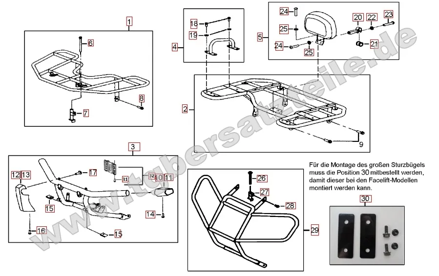 Gepäckträger vorne und hinten Gepäckträger vorne und hinten