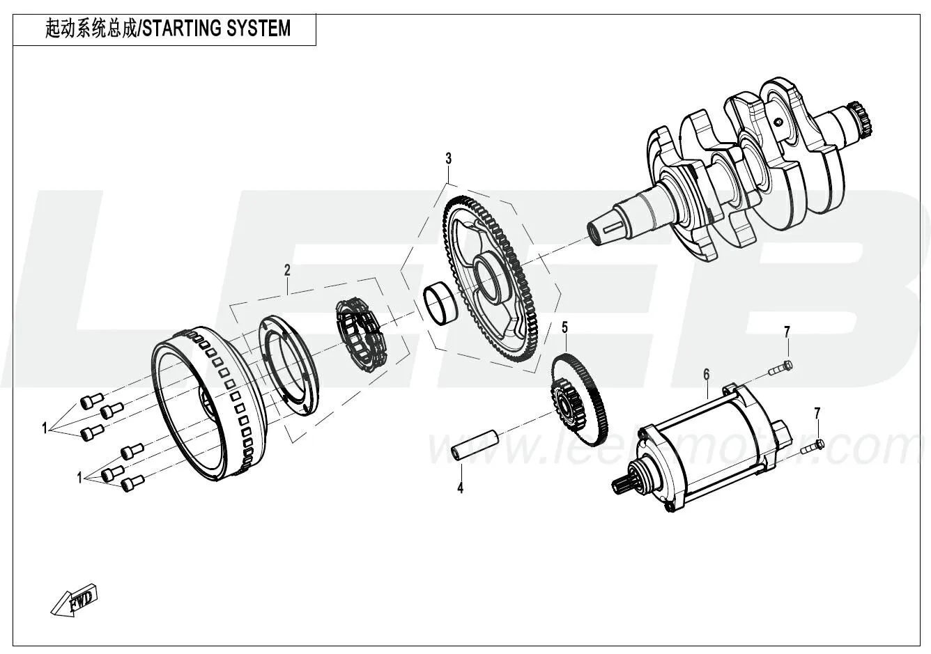 Startsystem Startsystem