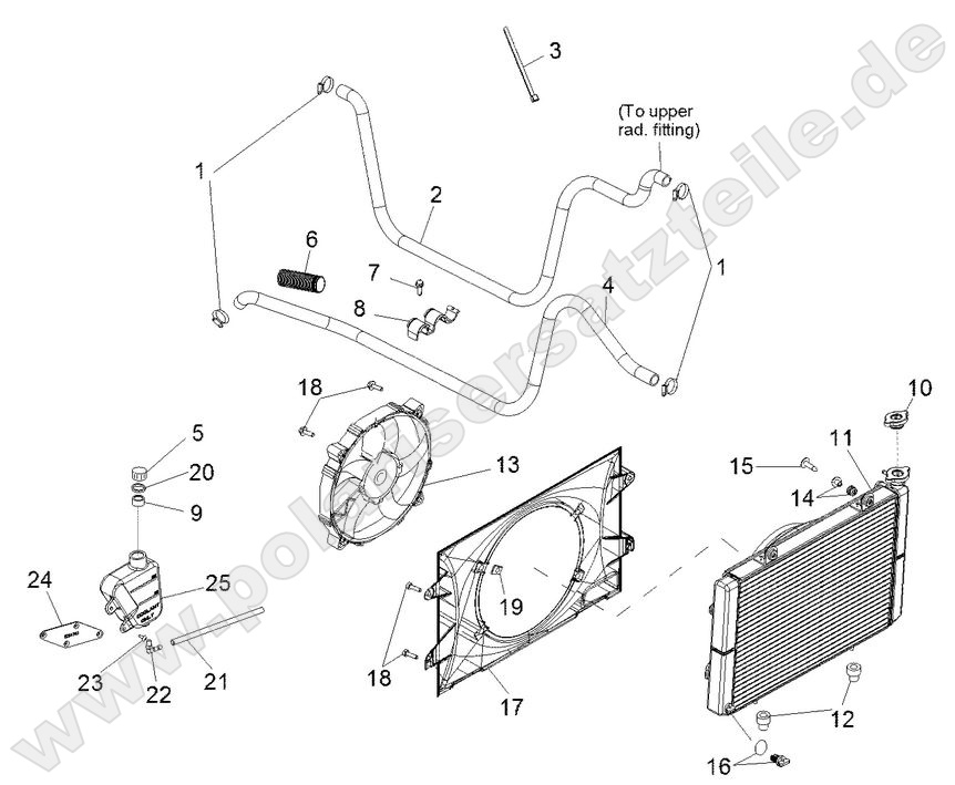 ENGINE, COOLING SYSTEM