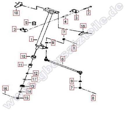 Lenksäule-Spurstange Lenksäule-Spurstange