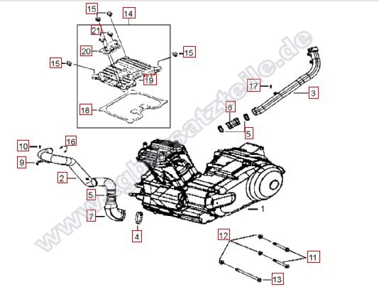 Abdeckung Zylinderkopf