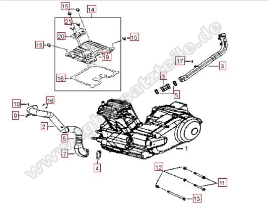 Abdeckung Zylinderkopf