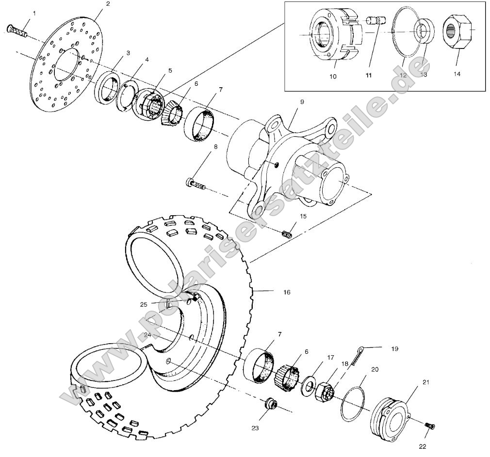 Front Wheel Front Wheel