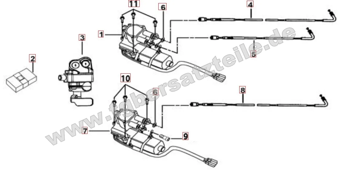 Servomotor Servomotor