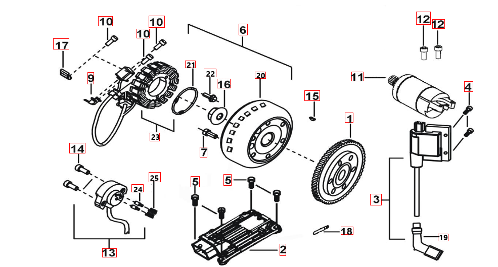 Lichmaschine-Steuergerät