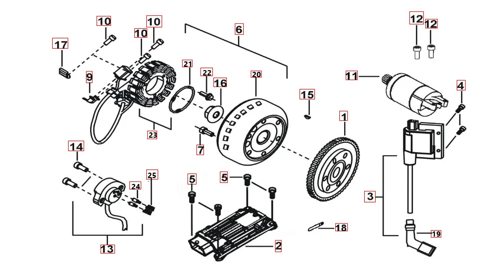 Lichmaschine-Steuergerät