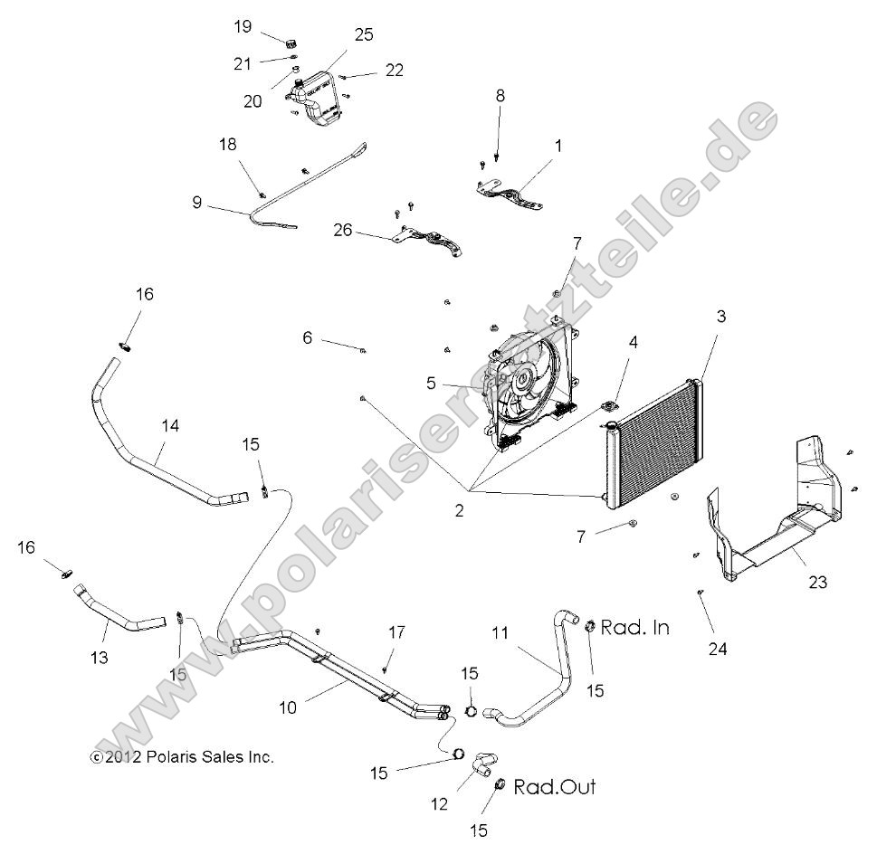 Engine, Cooling System Engine, Cooling System