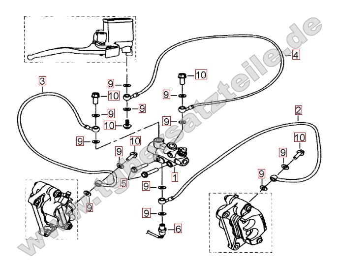 Bremsanlage vorne Bremsanlage vorne