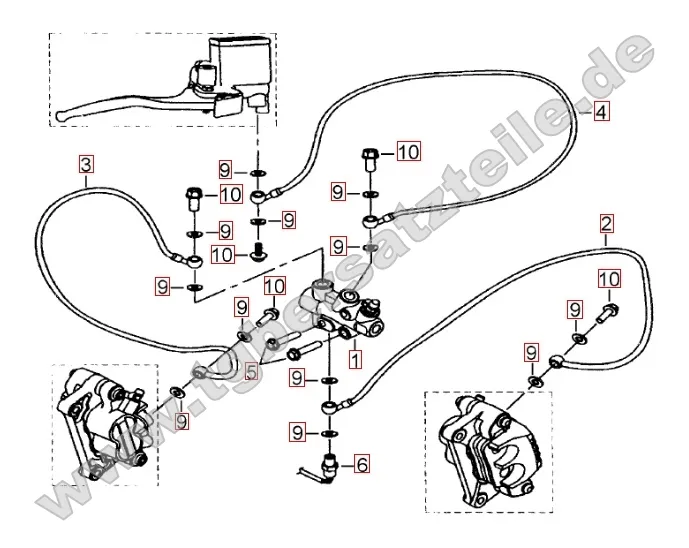 Bremsanlage vorne Bremsanlage vorne