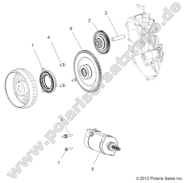 Engine, Starter and Drive