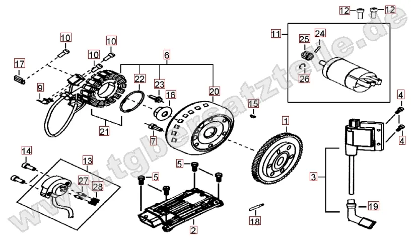 Lichtmaschine - Anlasser Lichtmaschine - Anlasser