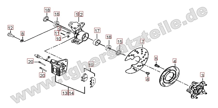 Vorderradbremse Vorderradbremse