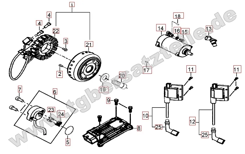 Lichtmaschine - Anlasser