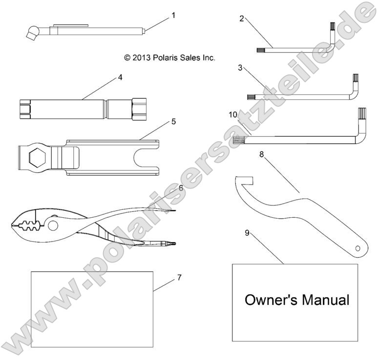 References, Tool Kit and Owners Manuals