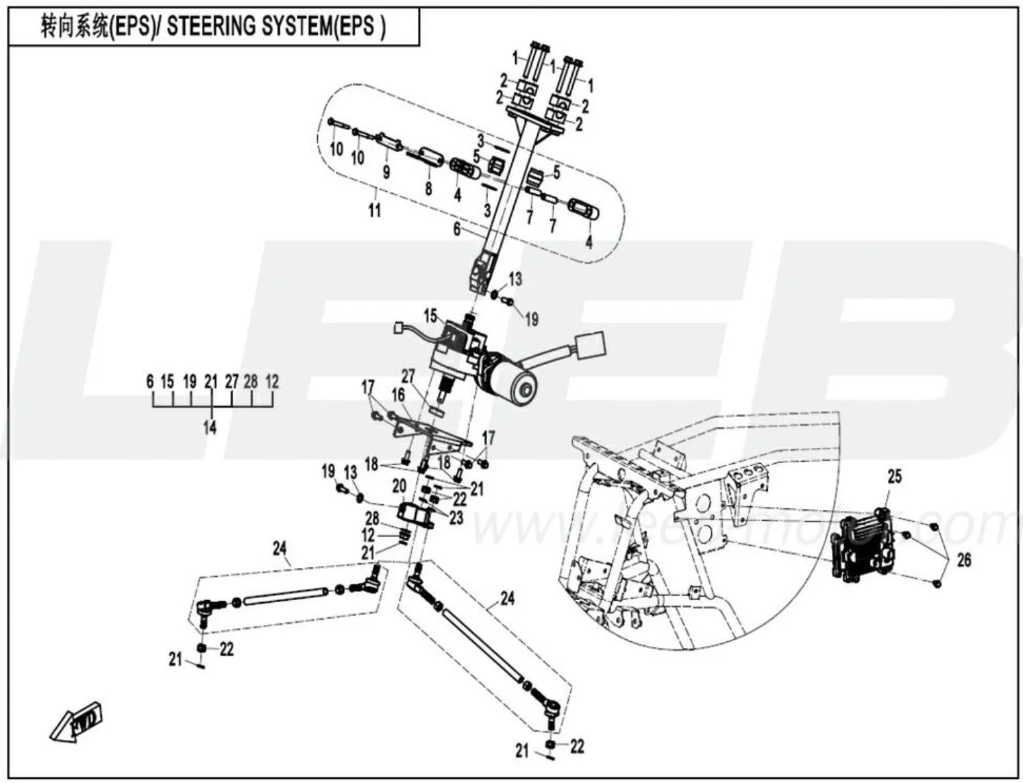 Lenksystem - EPS Lenksystem - EPS