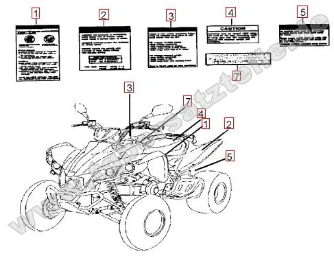 Aufkleber 1 Aufkleber 1