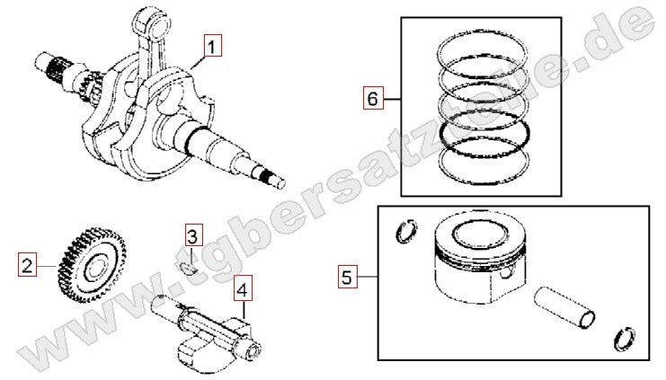 Kurbelwelle - Kolben