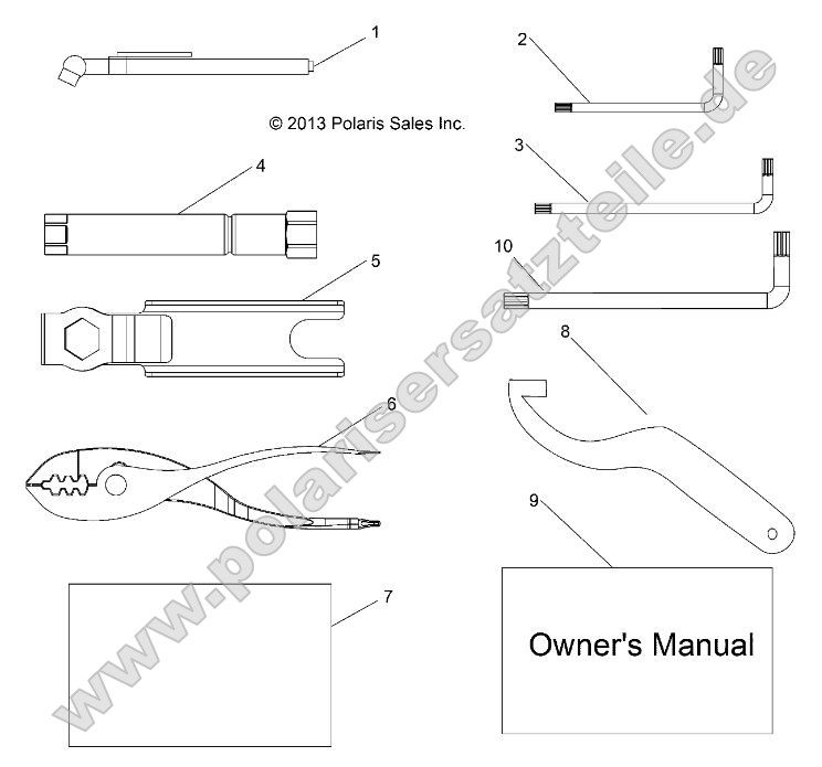 References, Tool Kit and Owners Manuals References, Tool Kit and Owners Manuals