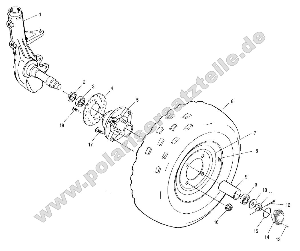 Front Wheel Front Wheel