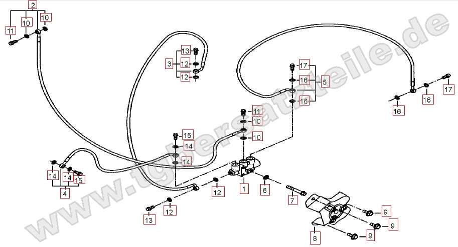 Bremsanlage hinten Bremsanlage hinten
