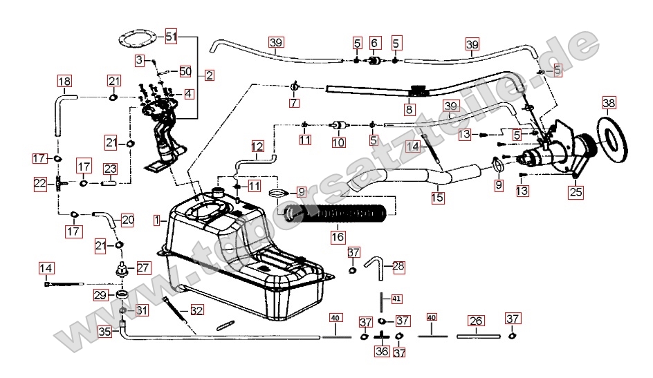 Benzintank - Benzinpumpe Benzintank - Benzinpumpe