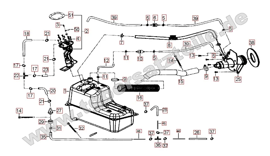 Benzintank - Benzinpumpe Benzintank - Benzinpumpe