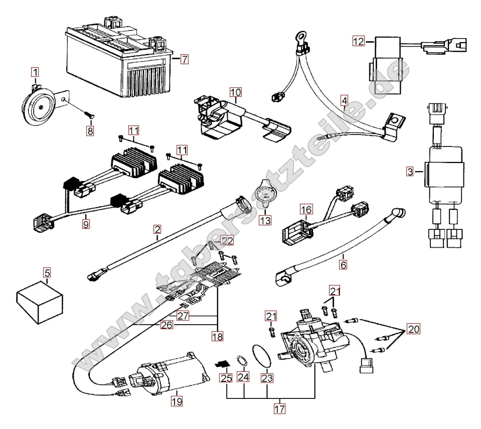 Elektrik 1 - Servomotor Elektrik 1 - Servomotor