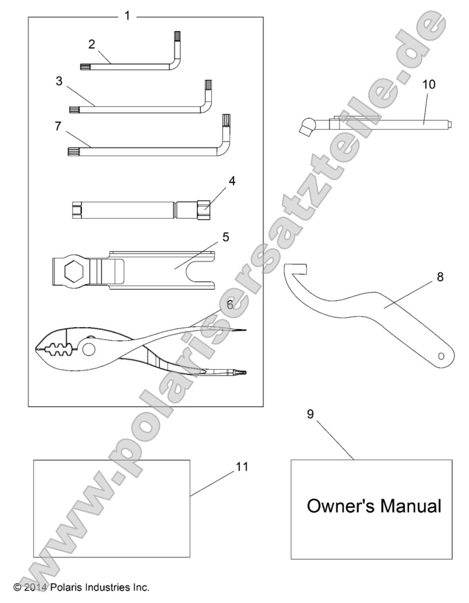 References, Tool Kit and Owners Manuals
