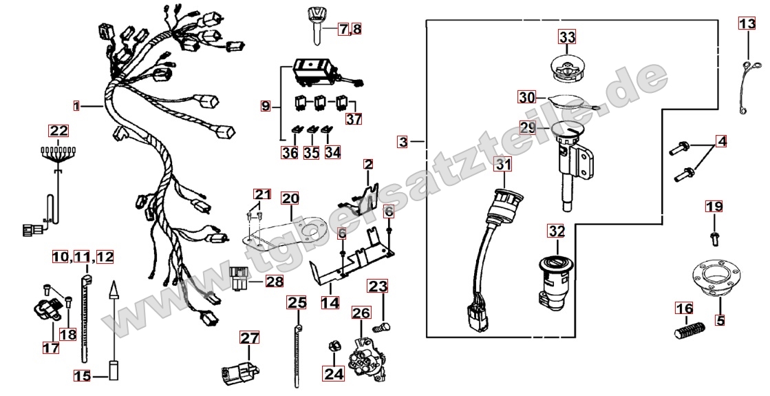 Kabelbaum - Schlosssatz