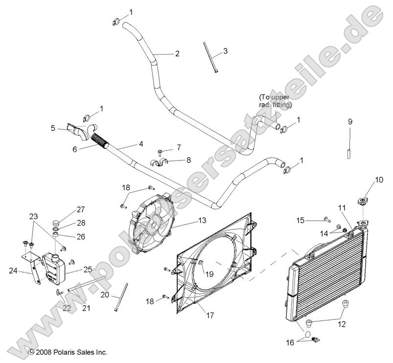 Engine, Cooling System