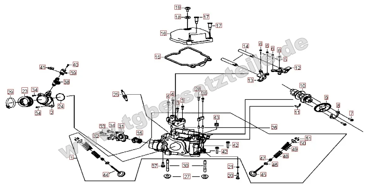 Zylinderkopf Zylinderkopf