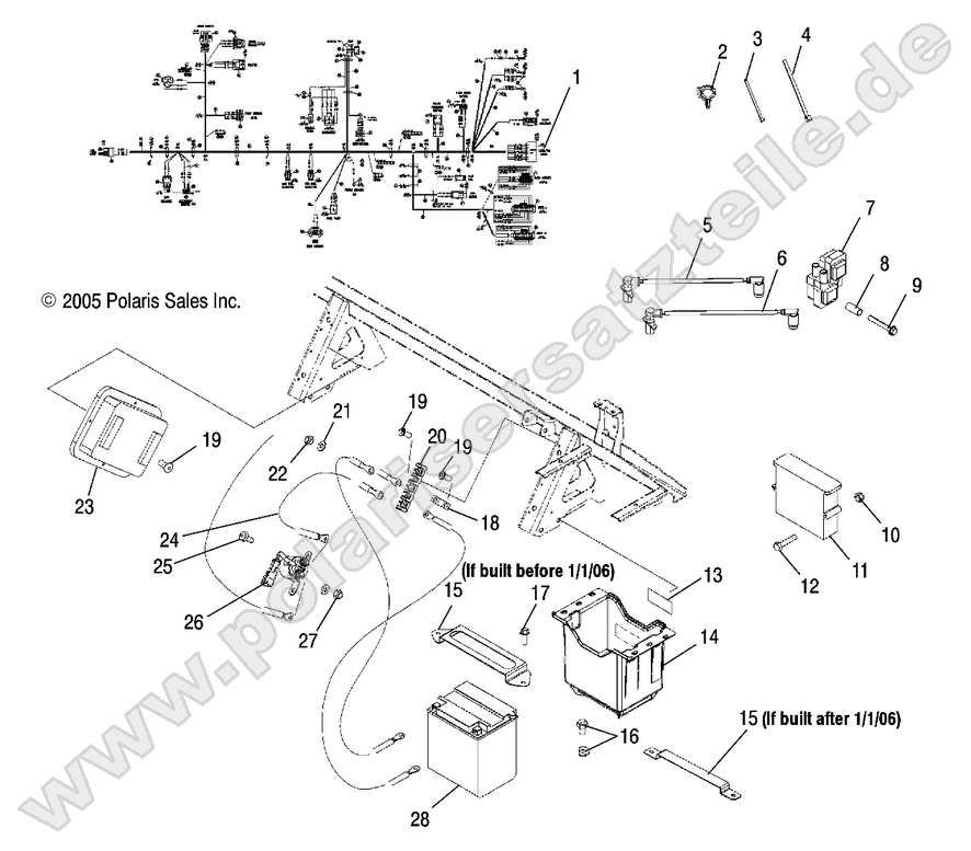 Electrical/ Battery Electrical/ Battery