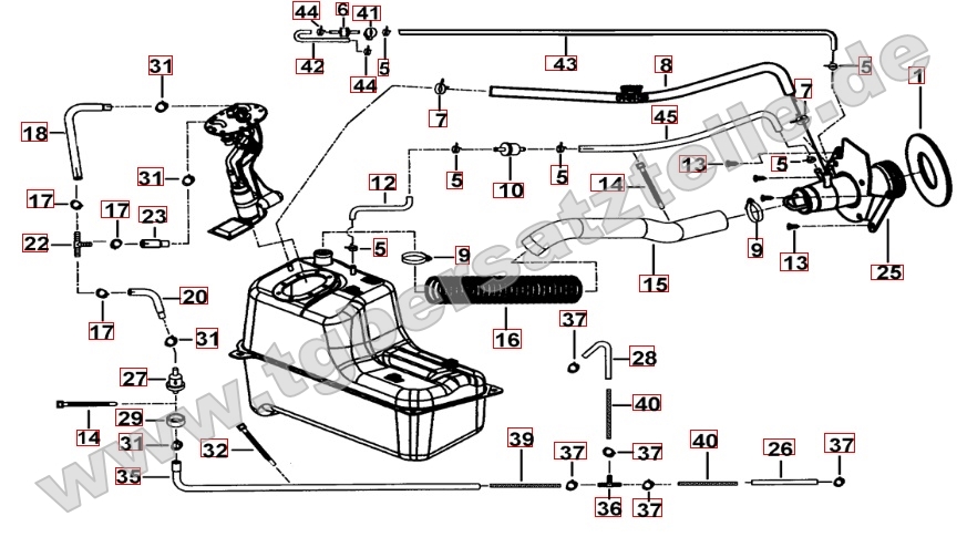 Benzintank - Benzinpumpe