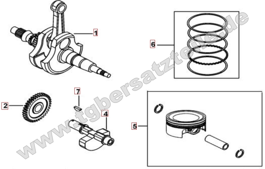Kurbelwelle - Kolben