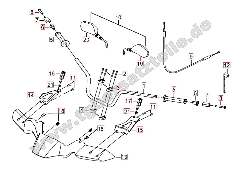 Lenker - Spiegel Lenker - Spiegel