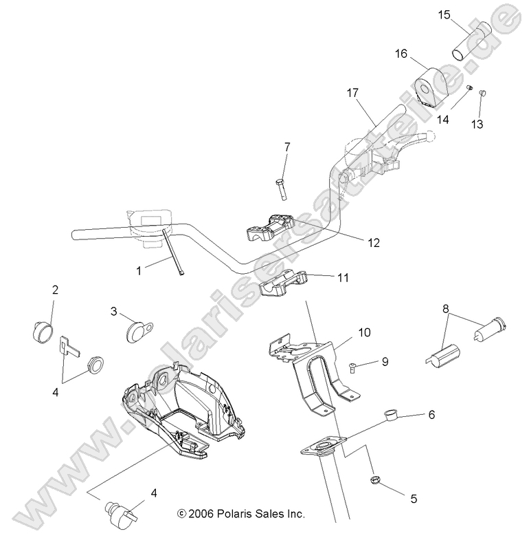 HANDLEBAR and CONTROLS