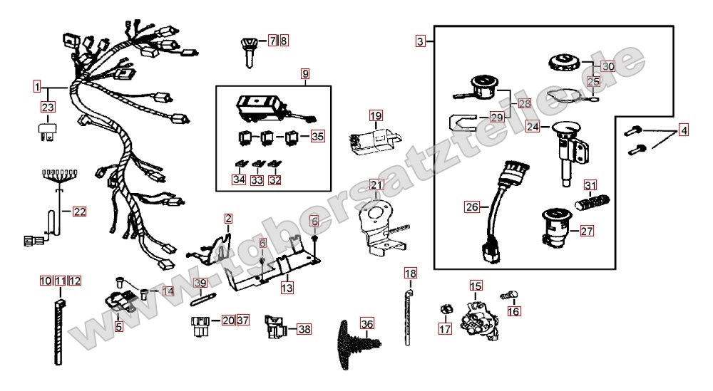 Kabelbaum - Schlosssatz