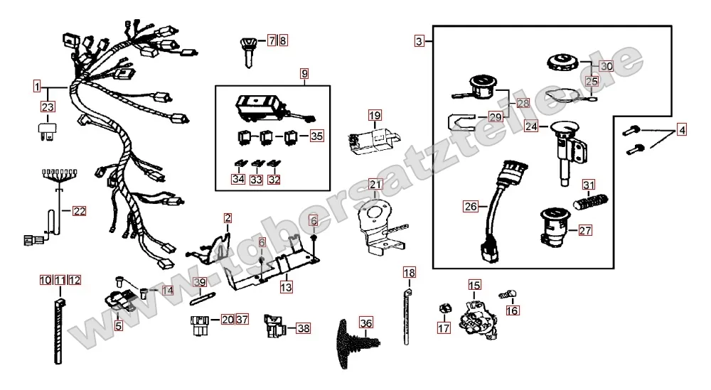 Kabelbaum - Schlosssatz