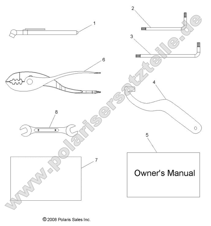 References, Tool Kit and Owners Manuals