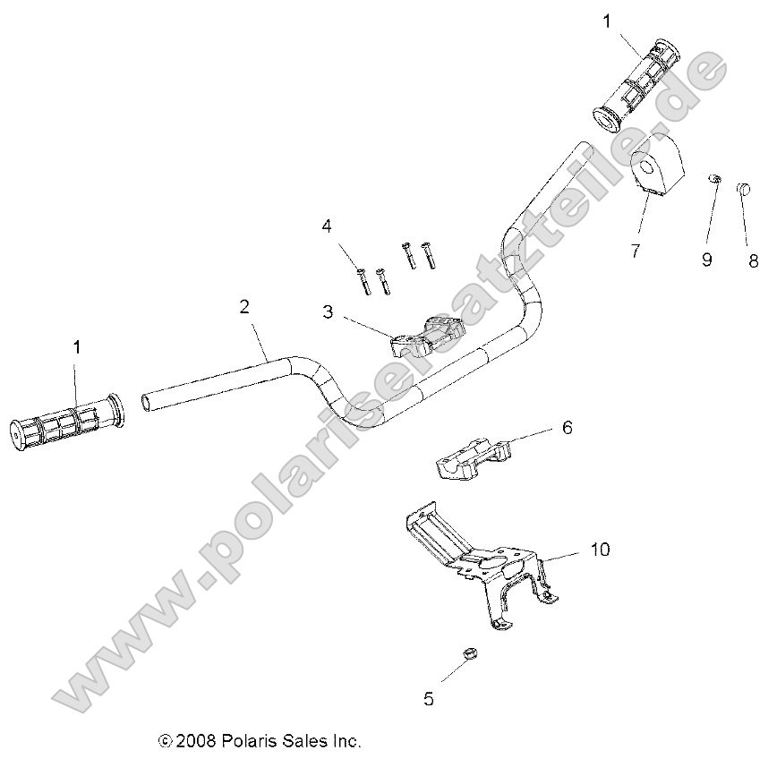 Steering, Handlebar and Controls