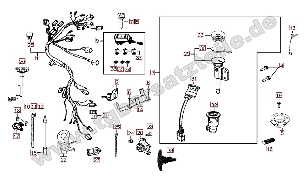 Kabelbaum - Schlosssatz