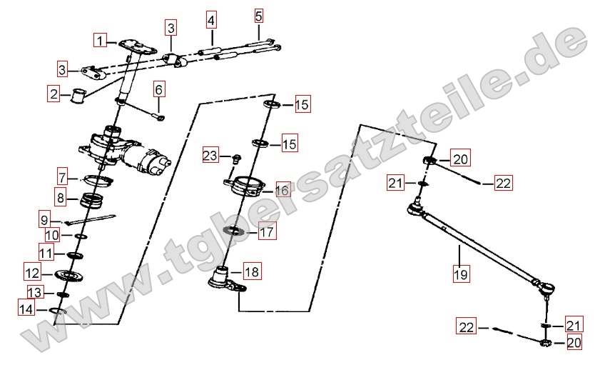 Lenksäule - Spurstange