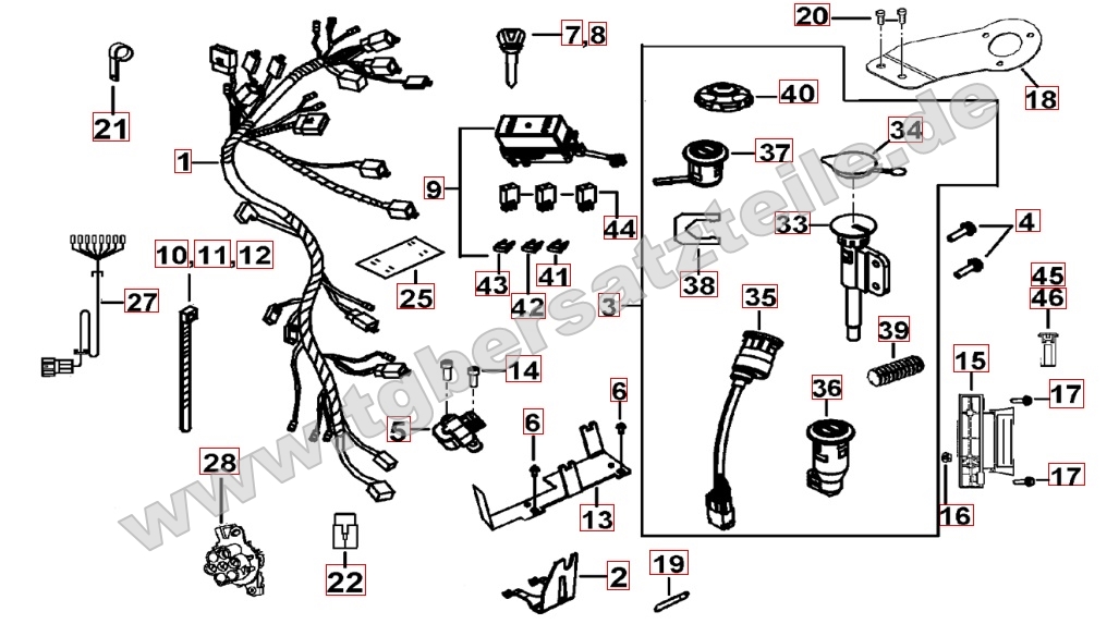 Kabelbaum - Schlosssatz Kabelbaum - Schlosssatz