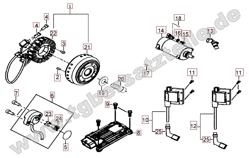 Lichtmaschine - Anlasser Lichtmaschine - Anlasser