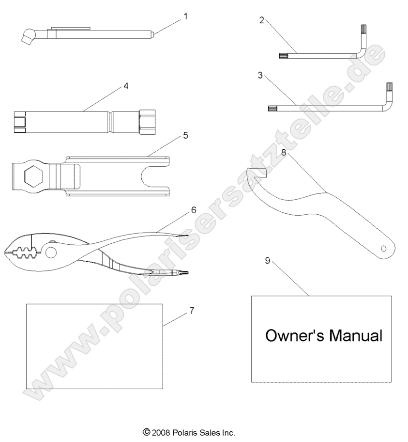 References, Tool Kit and Owners Manuals